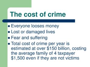 Effects of Common Crimes