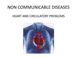 Symptoms of Non - communicable Disease