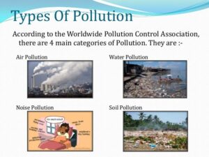 Types of Environmental Pollution