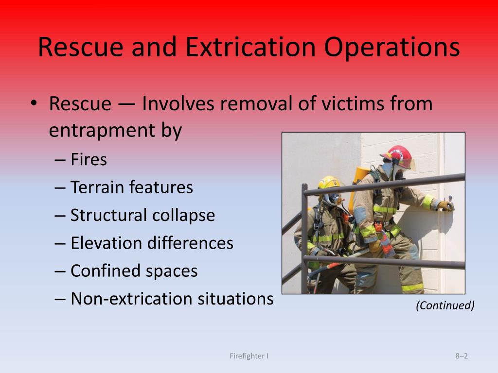 Situations That Require Rescue Operations - Class Notes