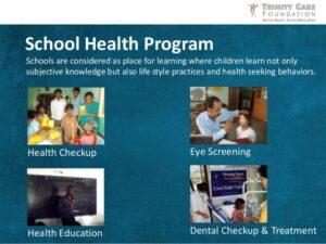 Meaning of School Health Programme