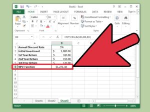 Meaning and Examples of Spreadsheet Packages
