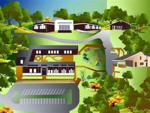 Our Physical Environment