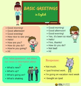Meaning and Types of Greetings