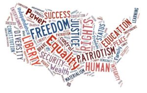 Significance of National Values