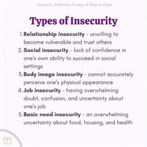 Sources of Insecurity