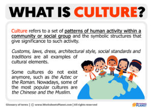 Similarities and Differences among Cultures in Nigeria