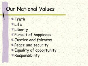 Our Roles in Promoting National Values