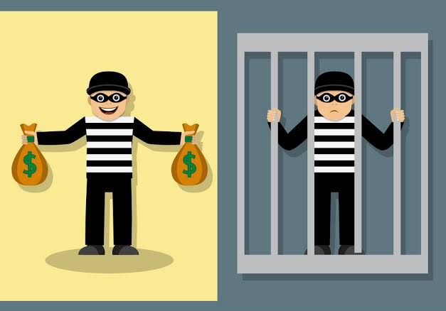 Punishment For Various Crimes - Class Notes