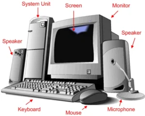 Types of Computer System - ClassNotes.ng