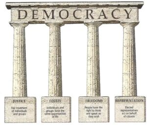 Democracy