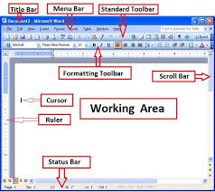 Word Processing Environment 