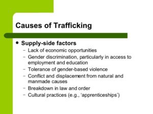 Factors Responsible for Human Trafficking