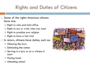 Importance of Educating Citizens About their Democratic Rights and Responsibilities