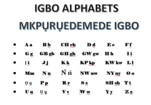 Ndịdaalụ Na Asụsụ Igbo (Igbo Alphabet)
