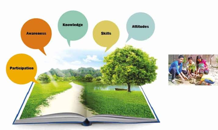 Environmental Education And Public Awareness Classnotes Ng