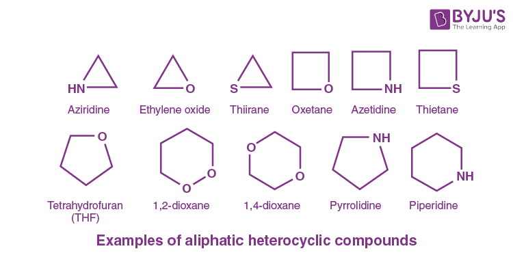 Ring Containing Structures Heterocyclic Chemistry I - Class Notes